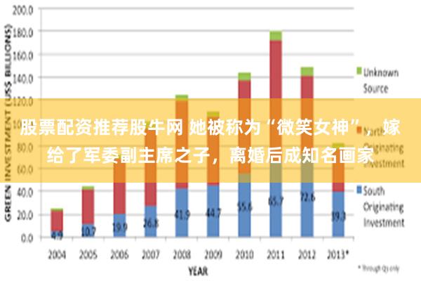 股票配资推荐股牛网 她被称为“微笑女神”，嫁给了军委副主席之子，离婚后成知名画家