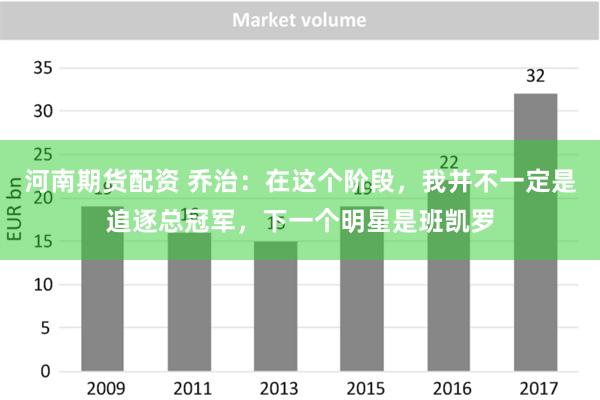 河南期货配资 乔治：在这个阶段，我并不一定是追逐总冠军，下一个明星是班凯罗