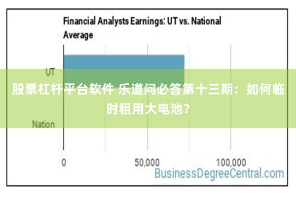 股票杠杆平台软件 乐道问必答第十三期：如何临时租用大电池？