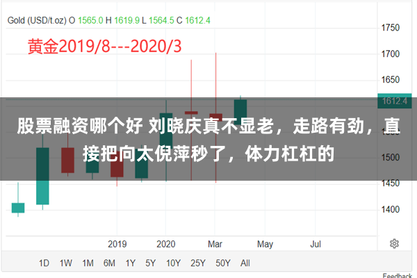 股票融资哪个好 刘晓庆真不显老，走路有劲，直接把向太倪萍秒了，体力杠杠的