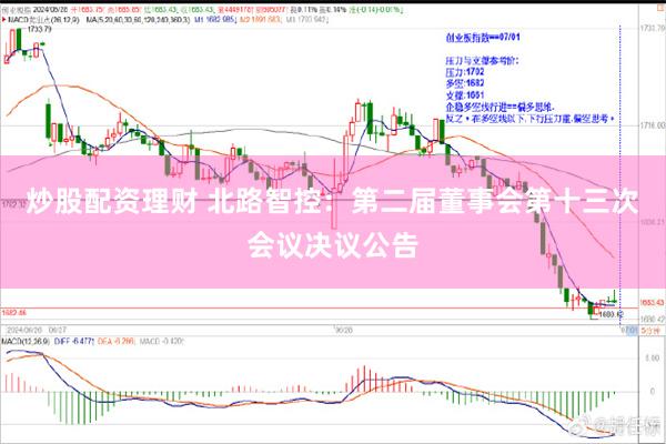 炒股配资理财 北路智控：第二届董事会第十三次会议决议公告