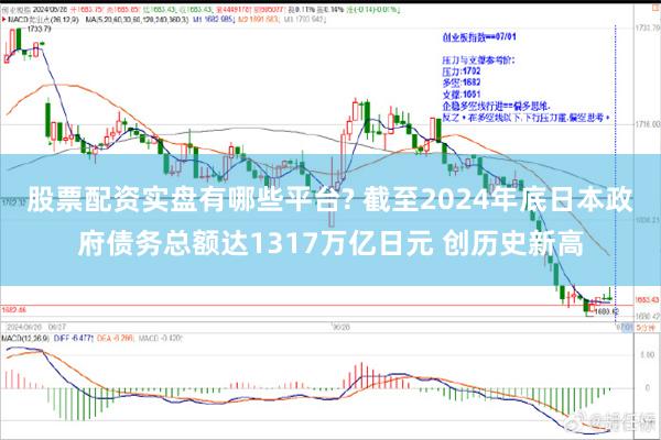 股票配资实盘有哪些平台? 截至2024年底日本政府债务总额达1317万亿日元 创历史新高